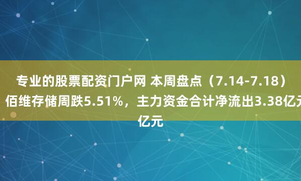 专业的股票配资门户网 本周盘点（7.14-7.18）：佰维存储周跌5.51%，主力资金合计净流出3.38亿元